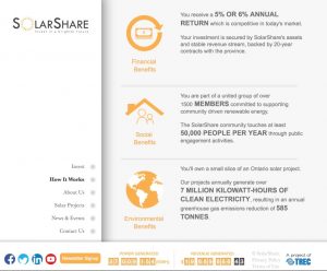 SolarShare website