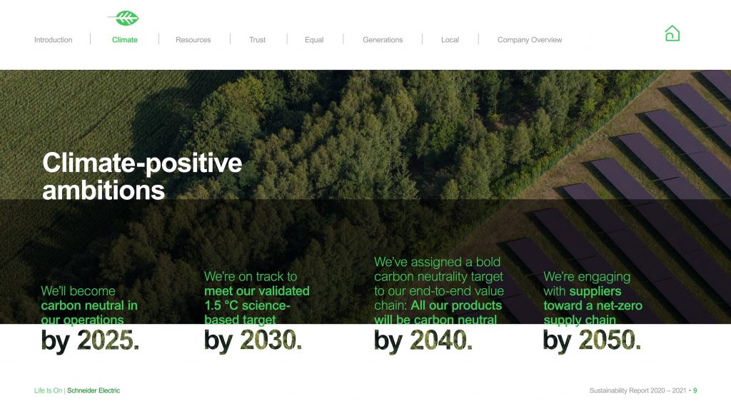 Carbon Neutral by 2025