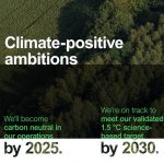 Carbon neutral by 2025